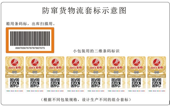 防伪窜货