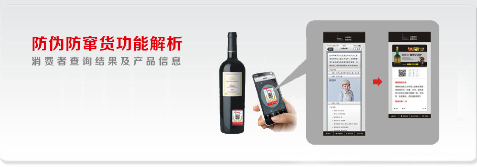 二维码防伪