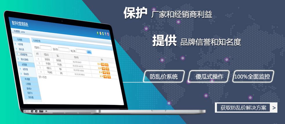 窜货乱价图