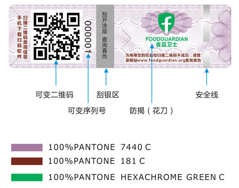 二维码防伪