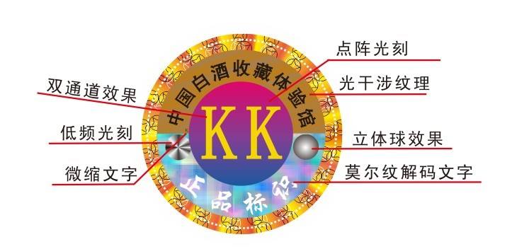 激光防伪标签