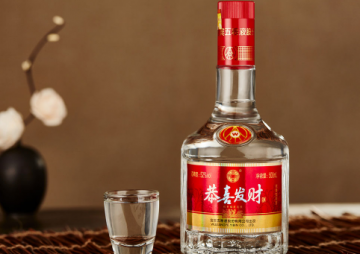 抖音防伪查询技术怎么验证五粮液白酒真伪？