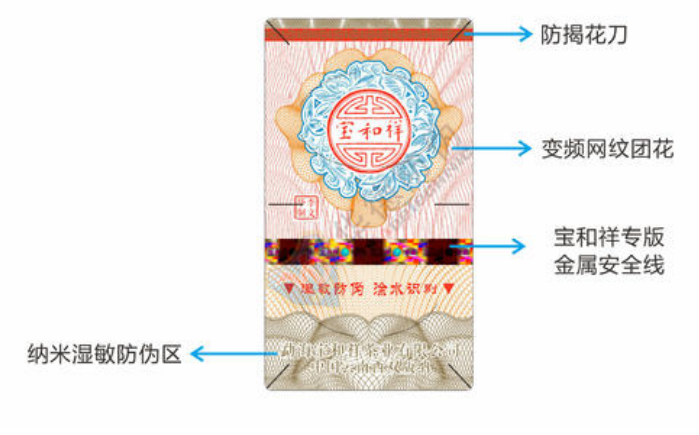 防伪标签制作解析 防伪标签制作解析