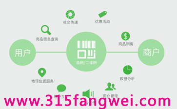315使用防伪标签
