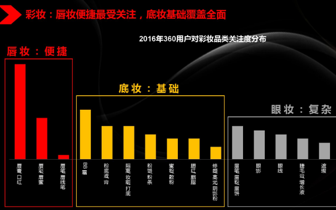 彩妆防伪标签作用